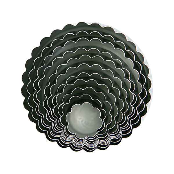 ��ǰ ������